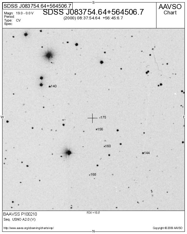 UMa_SDSS J083754.64+564506.7_BAAVSS P100210